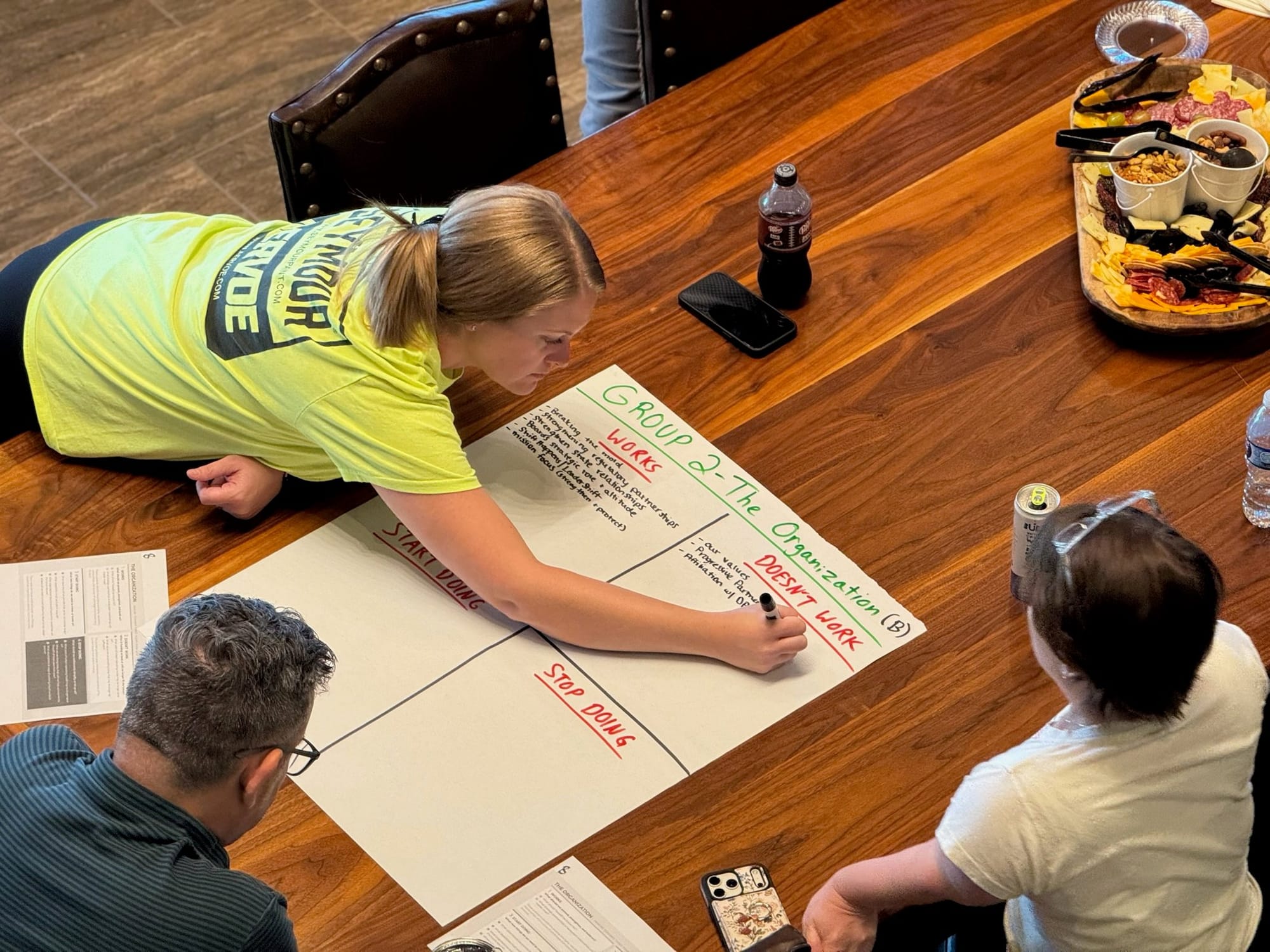 A leader writing her team's start and stop commitments on a poster at the table