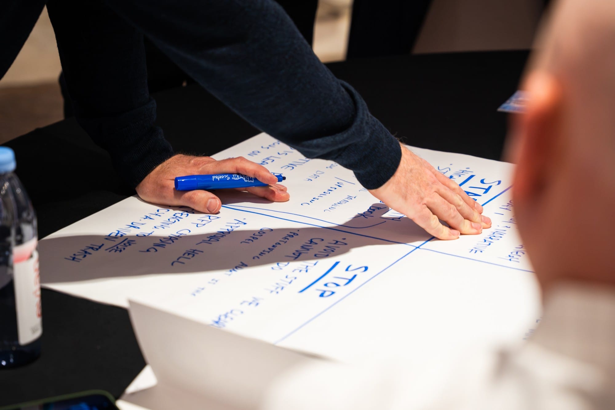 A leader writing the team's start and stop commitments on a chart